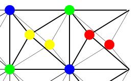 .. PRX ) Spin liquid phases of alkaline earth metal atoms at finite temperature (PRA 88,