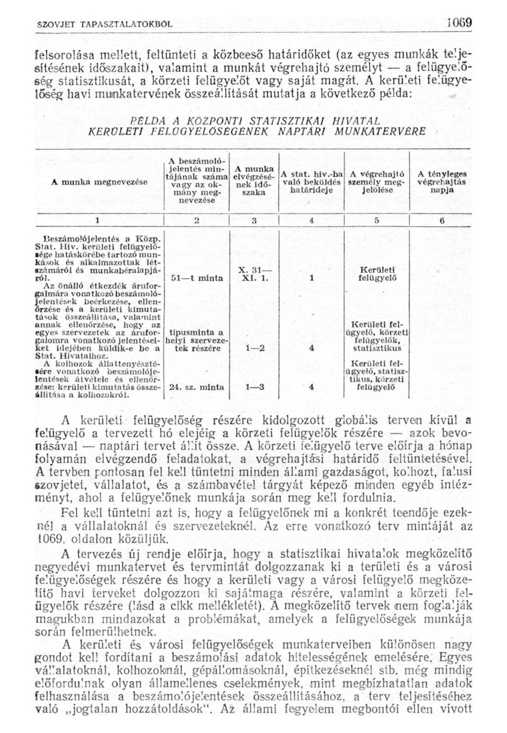 felsorolása mellett, feltünteti a közbeeső határidőket (az egyes munkák teljesítésének időszakait), valamint a munkát végrehajtó személyt a felügyelőség statisztikusát, a körzeti felügyelőt vagy