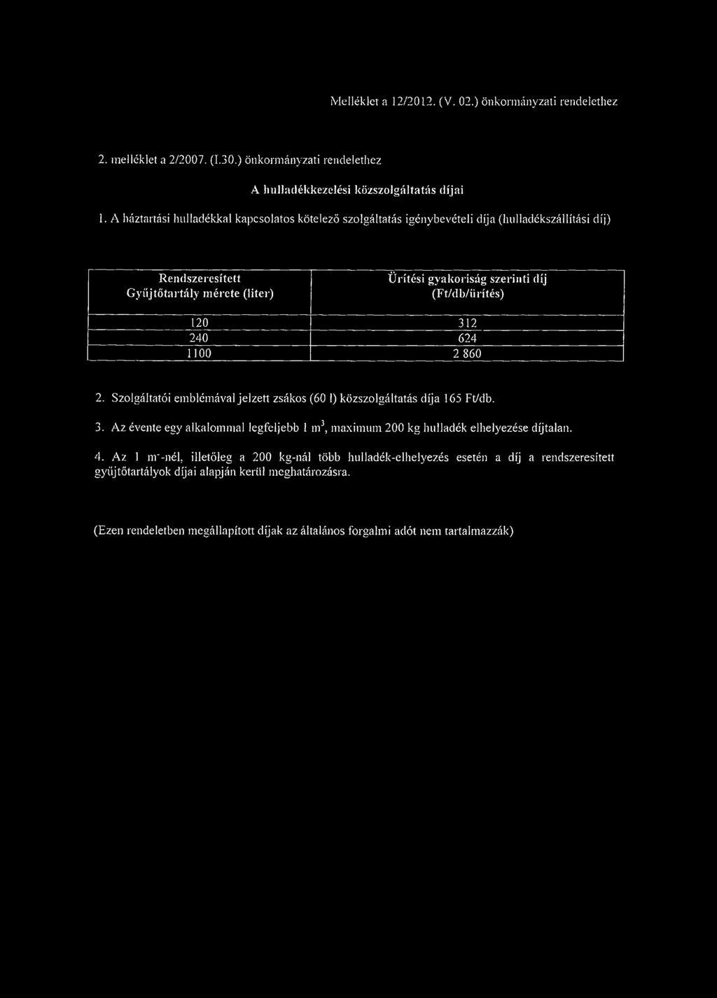 (Ft/db/iirítés) 120 312 240 624 1100 2 860 2. Szolgáltatói emblémával jelzett zsákos (60 1) közszolgáltatás díja 165 Ft/db. 3. Az évente egy alkalommal legfeljebb 1 m3, maximum 200 kg hulladék elhelyezése díjtalan.