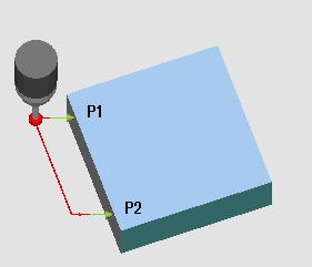 3.3 Munkadarab mérés (marás) Közbenső pozícionálás a P1 mérőponttól a P2 mérőponthoz.