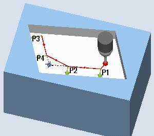3.3 Munkadarab mérés (marás) A P1 és P2 pontok egymáshoz viszonyított helyzete meghatározza az új koordinátarendszer sík 1. tengelyének irányát.