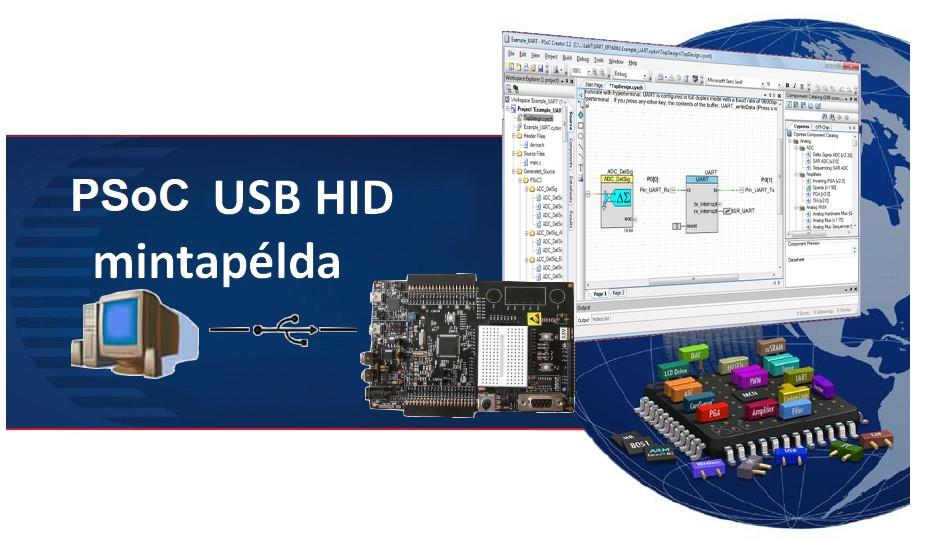 AN82072 USB Generae Data