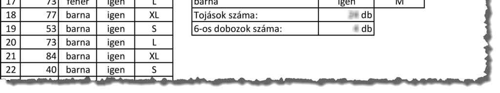 A minta 100 darab tojás adatait: tömegét, színét és átvilágítással megállapított épségét tartalmazza. Táblázatkezel program segítségével oldja meg a következ feladatokat!