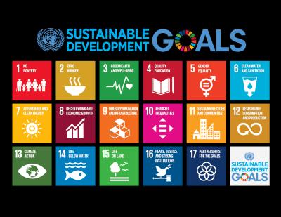 SDG összegzés 2017 Válogatás a 17 Cél közül. Emberi jogok és SDG összefüggései A 6. Cél összetett, mert egyszerre helyezi központba az egyént és a közösséget.