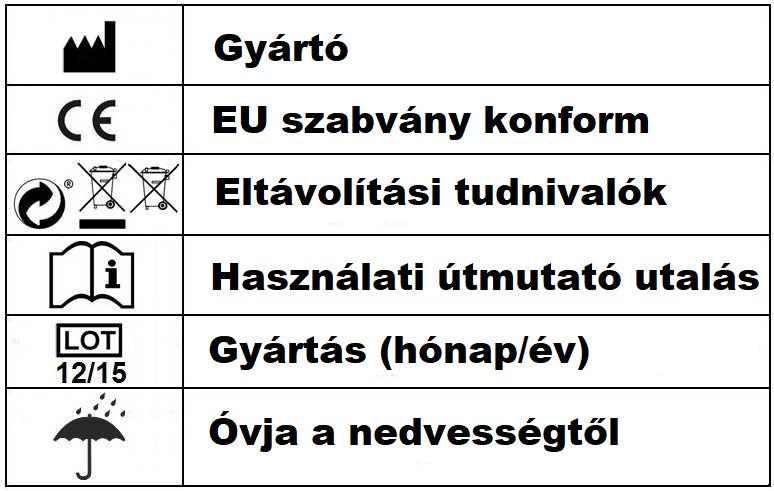 - Ne használjon folyadékokat a készülék tisztításához. Azt ajánljuk, hogy a készüléket egy a gyógyszertárban beszerzett alkoholba mártott vattapálcikával törölje le időnként.