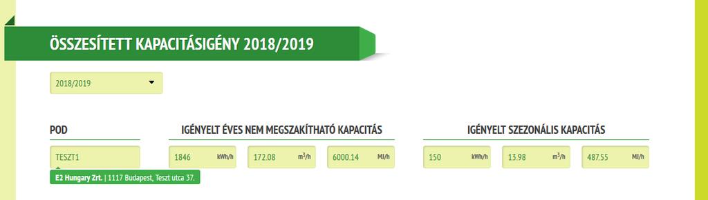 tartozó összes felhasználási hely éves nem megszakítható, illetve éves szezonális