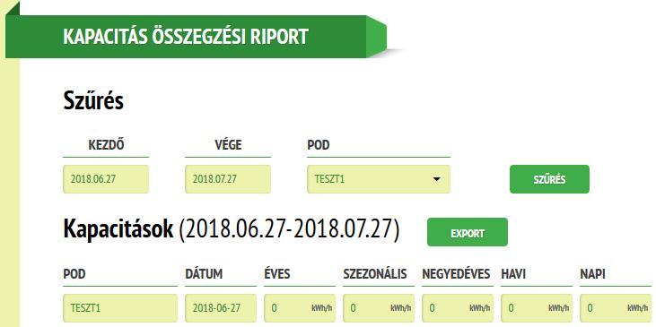 Kapacitás összegzési riport A legördülő menüsorból kapacitás összegzési riport menüpont kiválasztását követően, lehetősége van a Hozzáférésre Jogosulthoz tartozó összes felhasználási hely éves