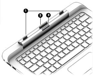 Billentyűzet bekapcsolása Felülnézet Részegység Leírás (1) Igazítási segédek (2) A számítógép billentyűzethez való igazítására és csatlakoztatására szolgálnak.