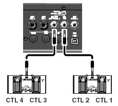 Nyomja meg a [SYSTEM] gombot. 2. A PARAMETER [ ] [ ] gombokkal jelenítse meg a CTL1 Func, CTL2 Func, CTL3 Func vagy a CTL4 Func opciók valamelyikét.