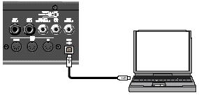 9. fejezet A GT-PRO használata az USB-n keresztül csatlakoztatott számítógéppel Az USB-n keresztül történő csatlakoztatás előtt A driver mód kapcsolása A GT-PRO esetében az USB digitális jelek és