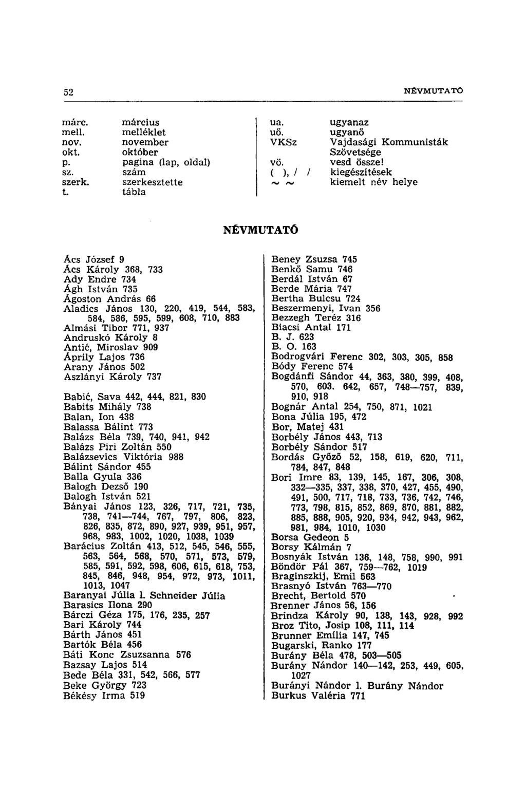 marc. március mell. melléklet nov. november okt. október p. pagina (lap, oldal) sz. szám szerk. szerkesztette t. tábla ua. uő. VKSz ugyanaz ugyanő Vajdasági Kommunisták Szövetsége vesd össze! vö.