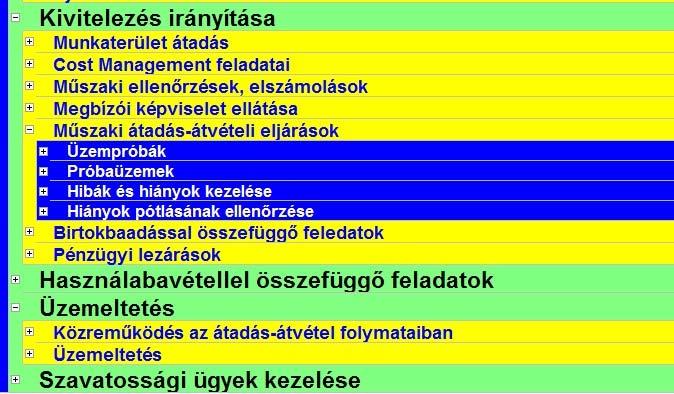 57 A műszaki ellenőr feladatai (3) Az építtető helyszíni képviselőjeként ha a felek további feladatokról nem állapodtak meg az építési műszaki ellenőr feladata: a) 116 az Étv. 43.