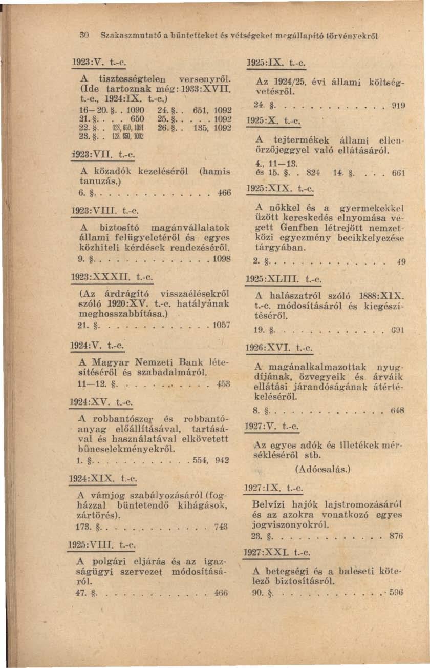 30 SzaKaszmutat6 a bűntetteket és vétségek('t m rgállapító törvény ekr ő l 1923: V. t.-c. A tisz.tességtelen versenyről. (Ide tartoznak még: 1933:XVII. t.-c., 1924:IX. t.-c.) 16-20... 1090 24... 31.