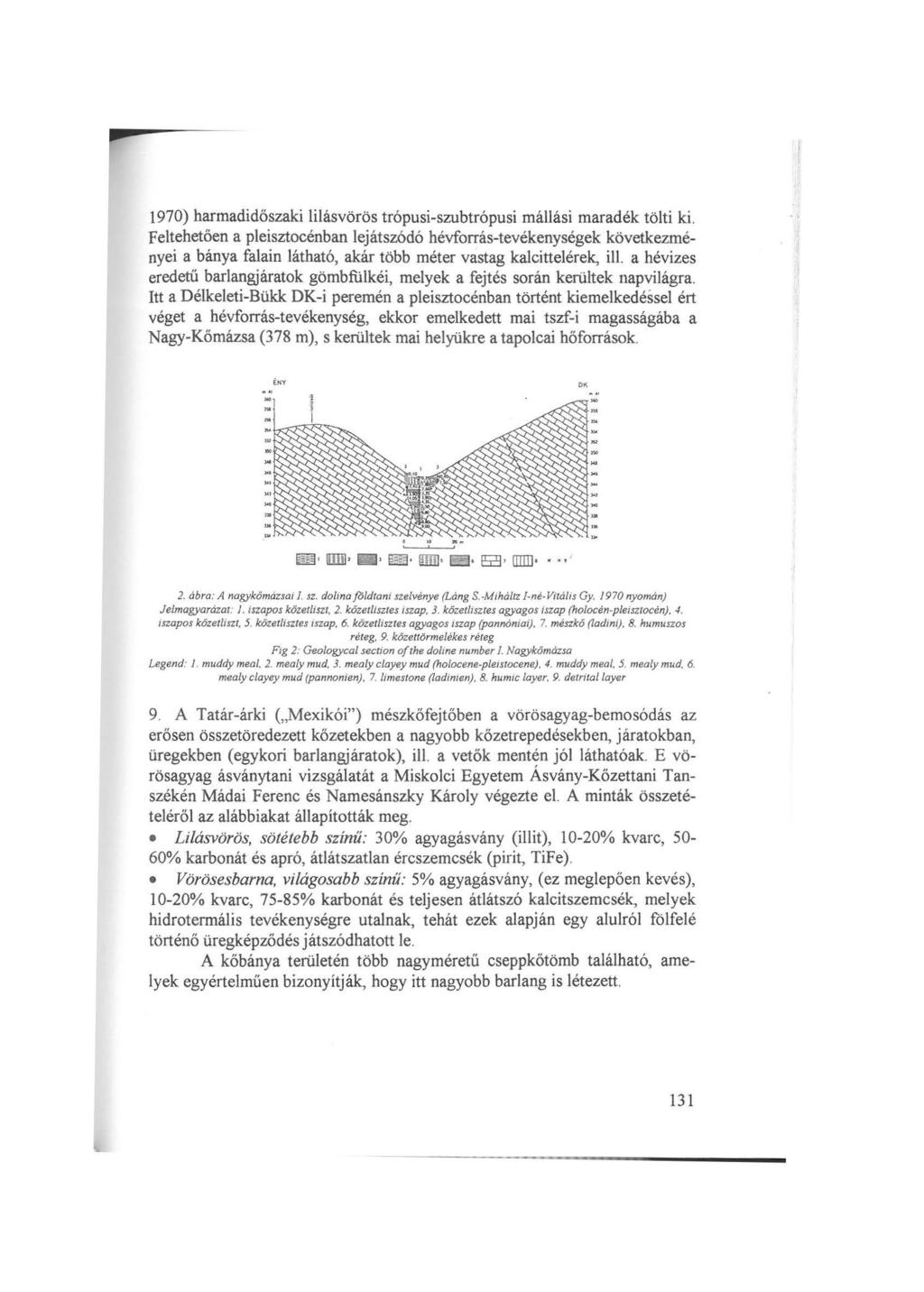 1970) harmadidőszaki lilásvörös trópusi-szubtrópusi mállási maradék tölti ki.