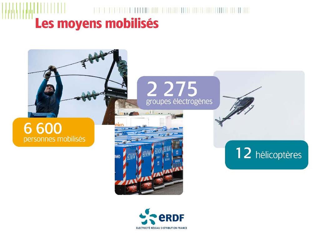 Klaus: mobilizált eszközök 6 600 fő mobilizált munkatárs Érintett ERDF