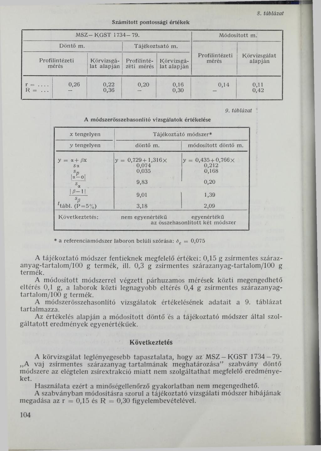 Számított pontossági értékek 8. táblázat M S Z -K G S T 1 7 3 4-7 9. M ód osított m. D öntő m. T ájék oztsató m.