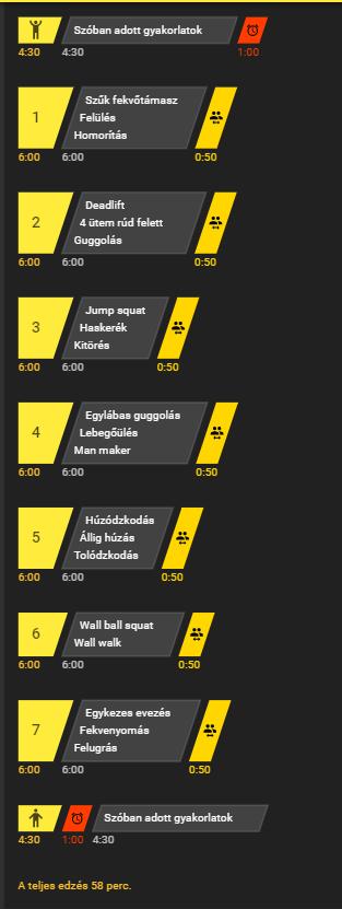 Előre definiált edzés sablonok Egyszerű - 7x6 perc Az edzés 4:30 perc bemelegítéssel kezdődik 1 perc előkészület az állomások elfoglalására.