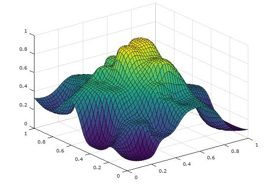 Sheprd-interpoláció p = 4 mellett (jobbr) Jóvl pontosbb eljárás rdiális bázisfüggvények módszere (rdil bsis functions, RBF).