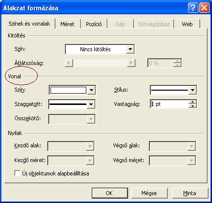 A háttérben lévő téglalapnak 1 pont vastag, fehér szegélye legyen! [1+1 pont] Az Alakzat formázása párbeszédablakban két lapon van beállítani valód: vonalszín és vonalstílus: 3.1. A téglalap fekete vonalán jobb egérgombos kattintásra megjelenő gyorsmenüből válaszd az Alakzat formázása parancsot.