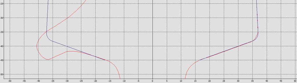 3 mm W1 = 2.5 mm W2 = 1.6 mm W2 = 16.