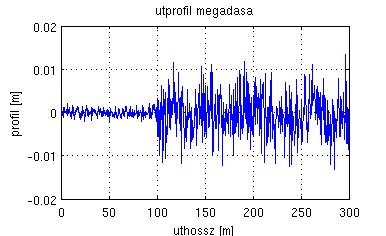 18 Útgerjesztés megvalósítása a modellben Statisztikai útgerjesztés, két, normál eloszlású, de különböző szórású profilszakasz összesen