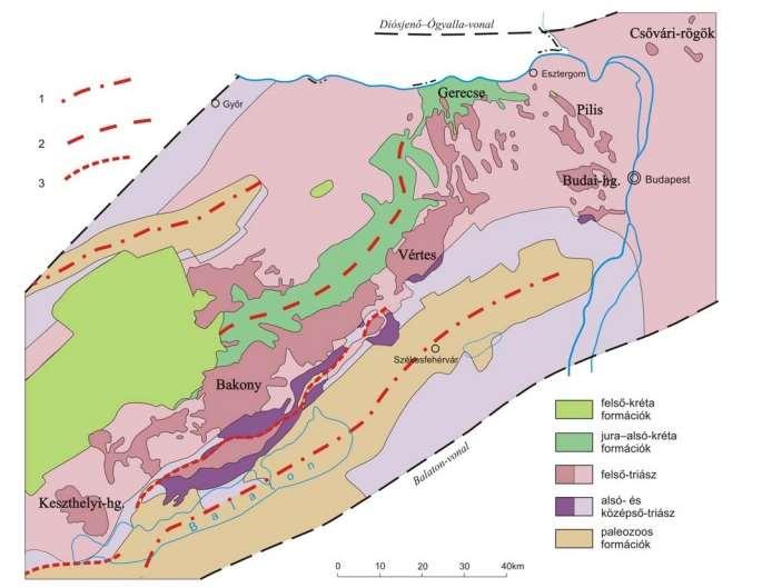 DNY-ÉK Legfiatalabb mezozóos összletek a szinklinálisban 1. boltozat-tengely 2.