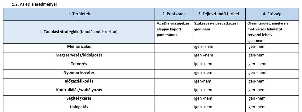 (EFT) Az edia