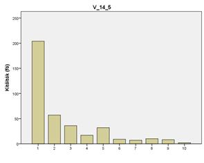 9,18 A tanítónő gyermeke sürgős operációra szorul, de a várólista alapján több hónapot kell várnia a műtétre.