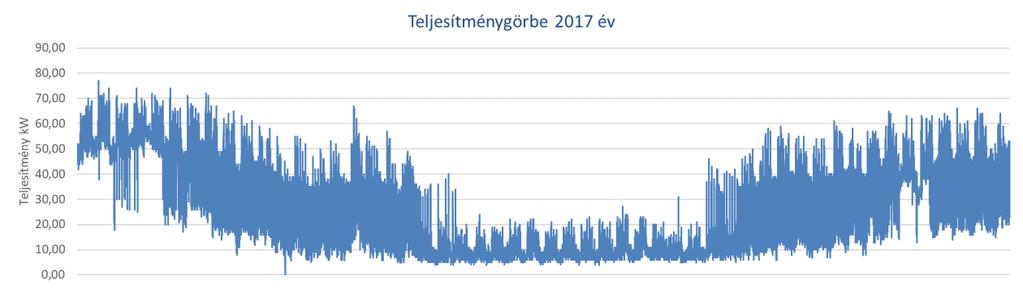 6. Salgótarjáni régióközpont Az ingatlan Salgótarjánban a Rákóczi út 54. szám alatt található.