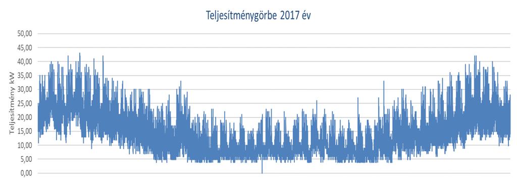 3. Sárospataki régióközpont Az ingatlan Sárospatakon található, a Bláthy Ottó u. 2. szám alatt.