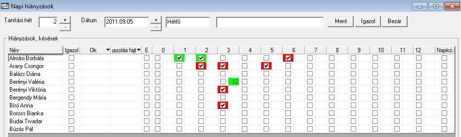 Kettős kattintson az igazolandó hiányzás vagy késés cellájára.