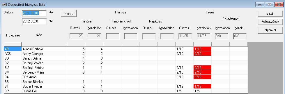 parancsára, erre feljön az Összesített hiányzás lista. 2.