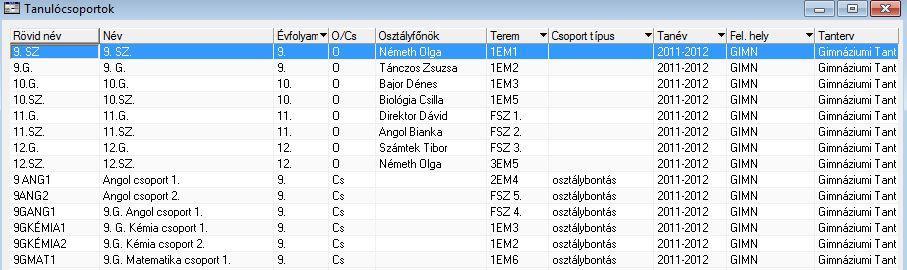 Osztályok, csoportok és a hozzájuk tartozó részvételi és tanulói adatok megtekintése A Tanulócsoportok táblázat az Tanügyigazgatás-Tervezés modul Tanulócsoportok parancsával