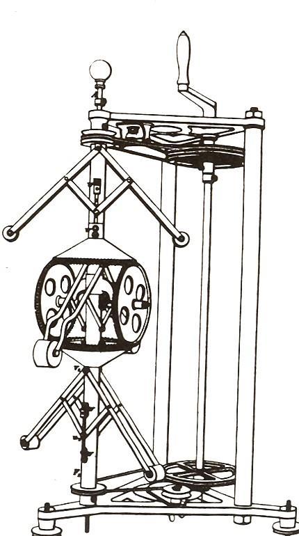 A csatolt áramkörök mechanikai modelljei Maxwell és