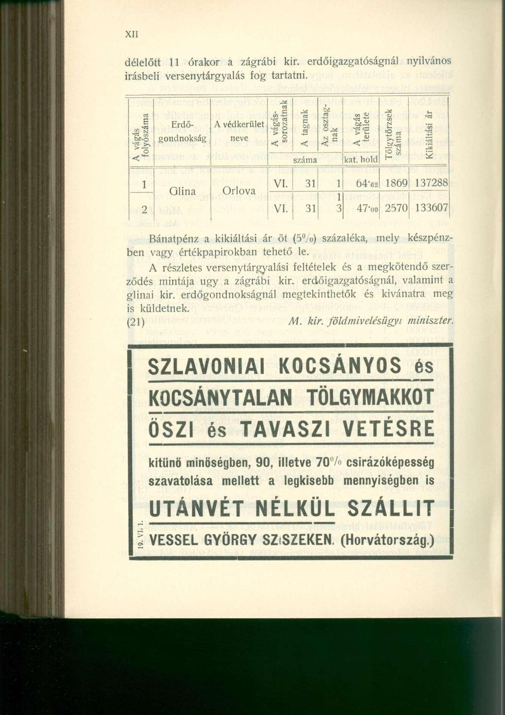 délelőtt 11 órakor a zágrábi kir. erdőigazgatóságnál nyilvános Írásbeli versenytárgyalás fog tartatni.