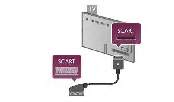 Használja az egyik HDMI csatlakozót, és a hangátvitelhez használjon Audio L/R kábelt (mini jack csatlakozó, 3,5 mm) a TV-készülék hátoldalán található VGA/DVI audiobemeneti csatlakozóhoz.