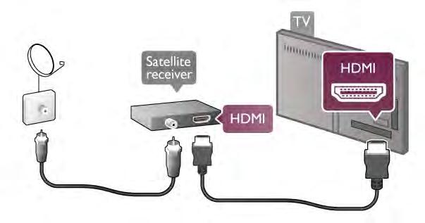 Az antennacsatlakozás mellett HDMI kábellel is kösse össze a készüléket a TV-készülékkel. Ha a készülék nem rendelkezik HDMI csatlakozással, használhat SCART kábelt is.