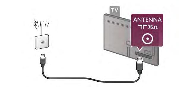 2.4 Antenna Keresse meg a TV-készülék hátsó részén található antennacsatlakozót. Illessze be stabilan az antennakábelt az Antennaa aljzatba.