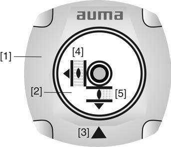 Kijelzések AMExC 01.