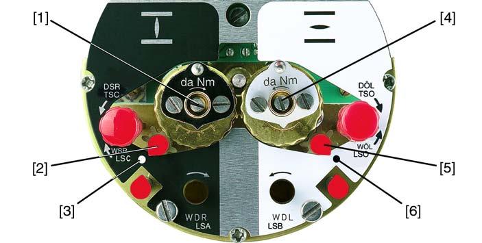 tárcsák 1. Oldja a kijelzőtárcsán lévő két biztosító csavart [3]. 2. Állítsa be forgatással a [4] jelű skálázott tárcsát a szükséges nyomatékra (1 da Nm = 10 Nm). 3.