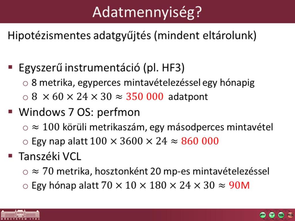 Hipotézismentes adatgyűjtés: mindent eltárolunk, amit tudunk (az adatelemzés kezdetén pl. fogalmunk sincs, mit nézzünk) Mi a baj ekkora mennyiségnél? A táblázatokat 1.