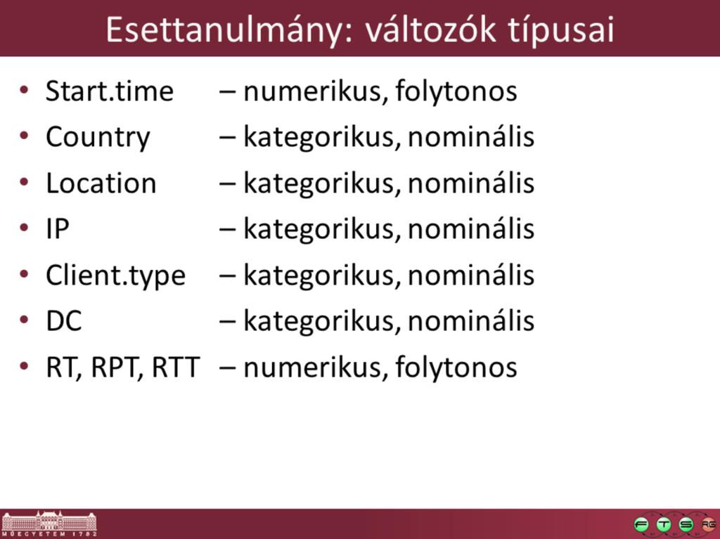 Ha tudjuk a megfelelő ábrázolásmódot, onnan akár vissza is következtethetünk a típusra: pl. az RT vs. Start.