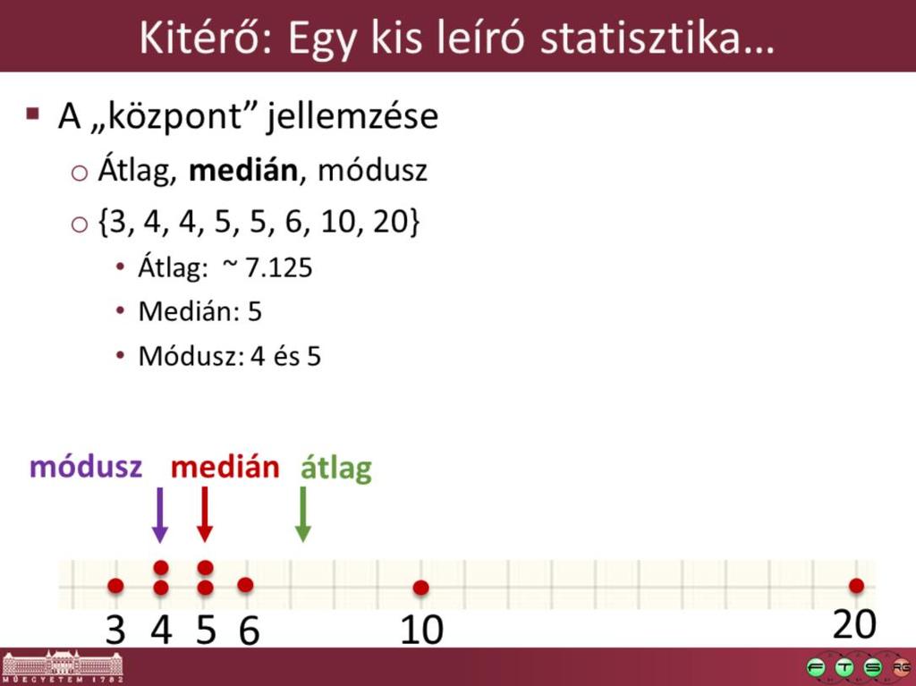 - Medián: Ha az értékeket növekvően sorba rendezzük, akkor a középső adat az adathalmaz mediánja.