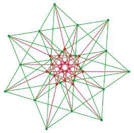 Matematikus MSc (Mesterszak) E mesterképzésben diplomát szerzett matematikusok biztosítják majd zömében a szakember-utánpótlást a hazai