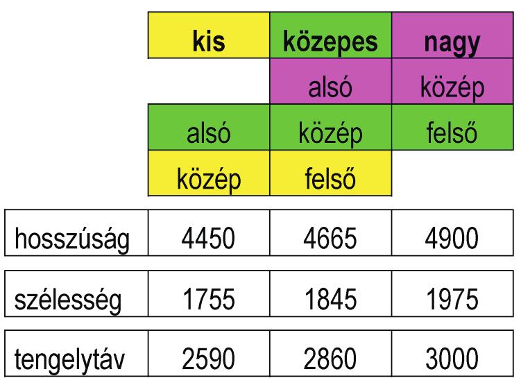 3756 H I V A T A L O S É R T E S Í T Õ 2012. évi 24. szám Az i.