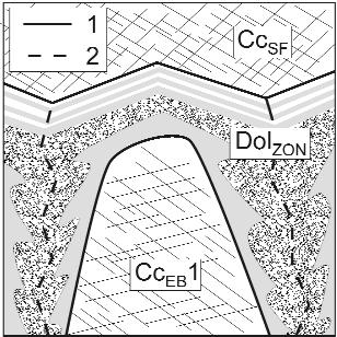 8 DABI Gergely et al.: Eltérő szövetű karbonáterek szerepe a repedéscementáció rekonstrukciójában 5. ábra.