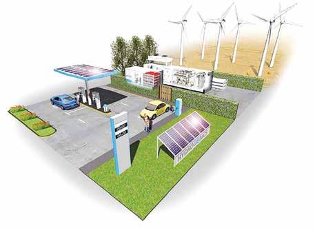 70 85 C-os működési Akkorra a legkisebb töltőállomások is földgáz és hidrogén kútoszloppal készülnek, megújuló forrásokból származó energiaellátással ÖSSZEHASONLÍTOTT JELLEMZŐK 2010 2015 2035