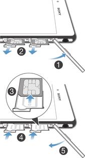 A micro SIM kártyák eltávolítása 1 Vegye le a micro SIM kártya foglalatának a fedelét. 2 Csúsztassa ki a micro SIM kártyák tartóit a foglalatukból. 3 Távolítsa el a micro SIM kártyákat.