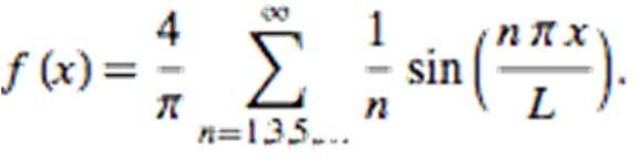 f = f + (Δf i) [2.