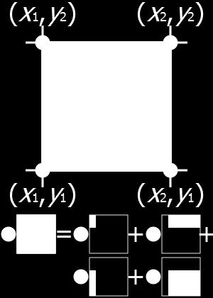 OpenCL image support for the r600g driver A GPU